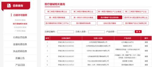醫(yī)療器械產(chǎn)品技術(shù)要求開(kāi)放查詢 促進(jìn)行業(yè)交流與創(chuàng)新發(fā)展